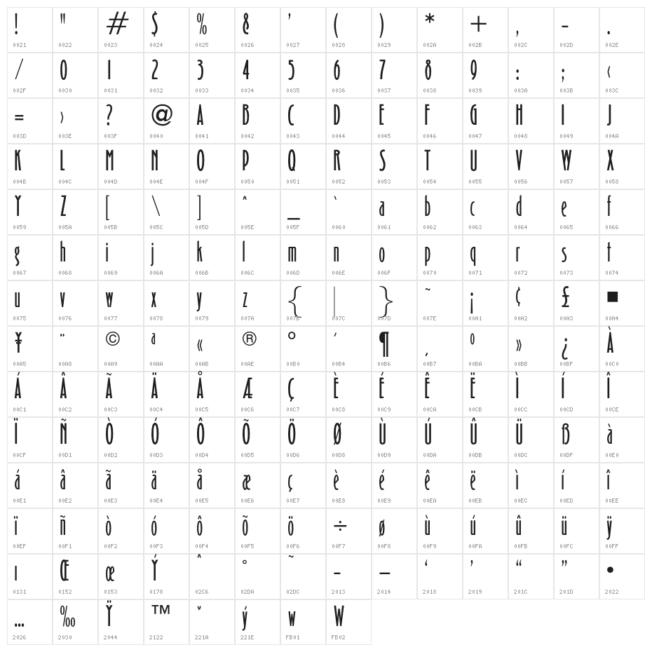 OPTICarling-Light Character Map
