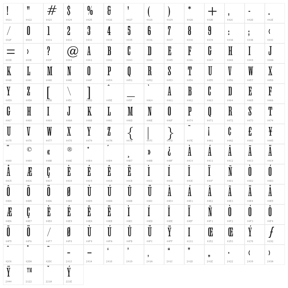 OPTICarmiFive-Caps Character Map