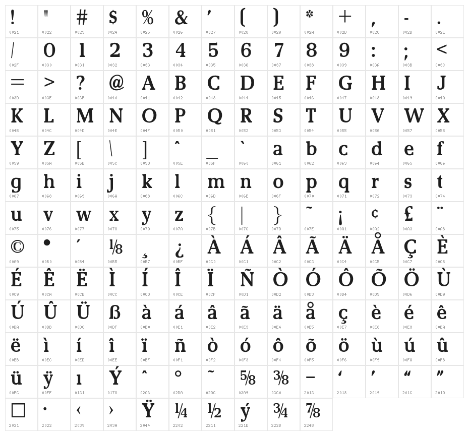 OPTICarvery-Medium Character Map