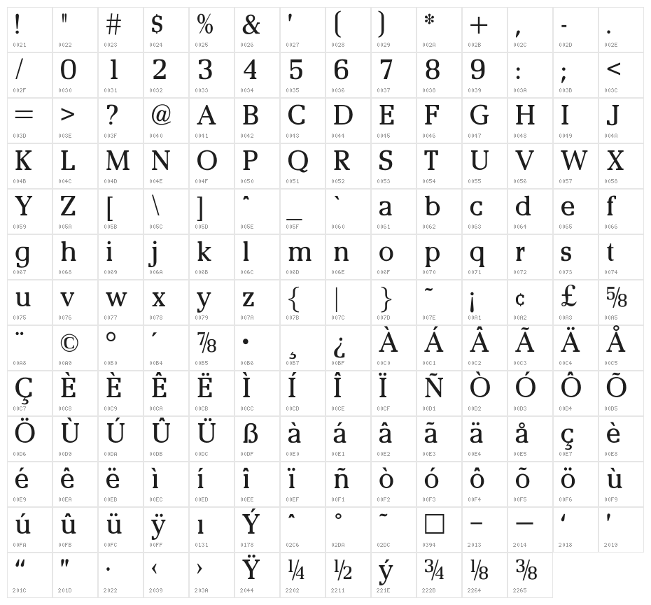 OPTICarveryLight Character Map