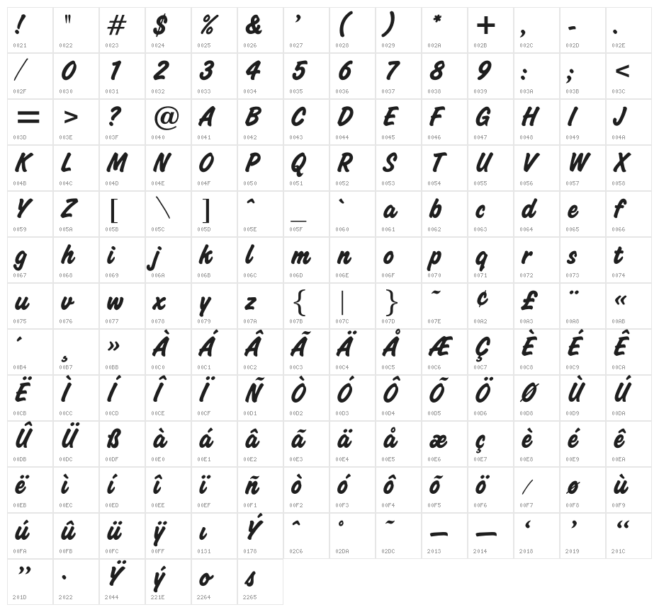 OPTICashew-Bold Character Map