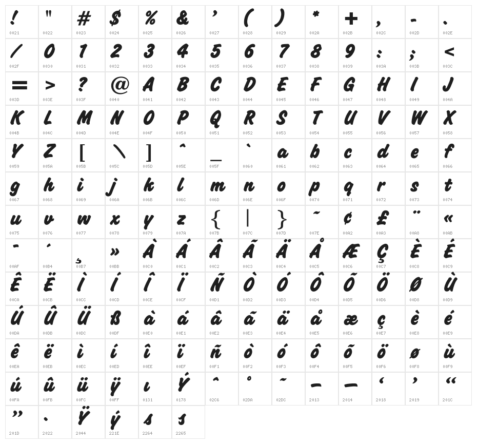 OPTICashew-ExtraBold Character Map