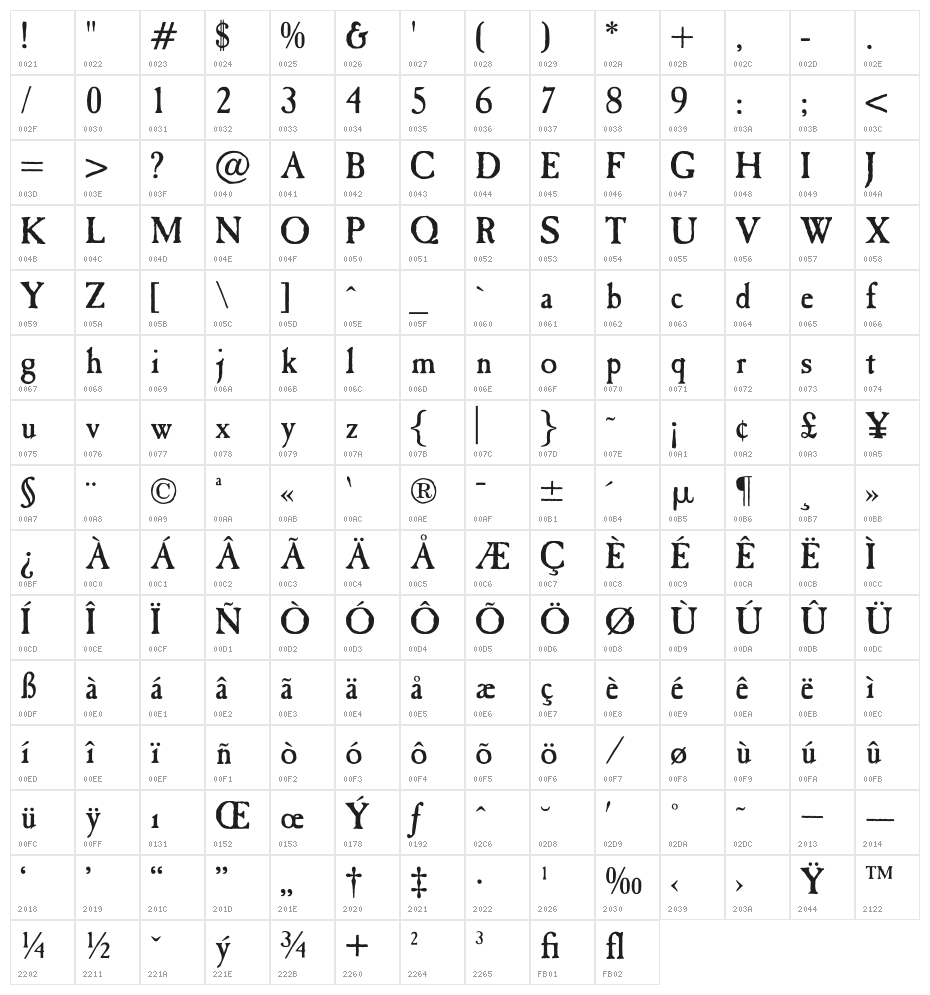 OPTICaslon-Antique Character Map