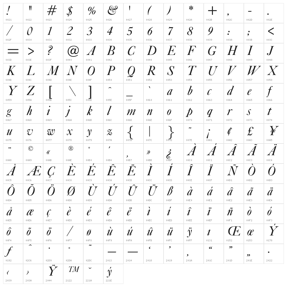 OPTICaslonFive-Italic Character Map