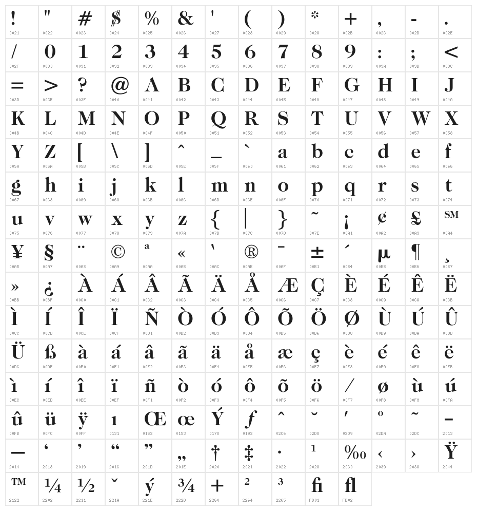 OPTICaslonTwo-Bold Character Map