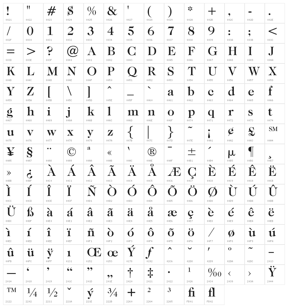 OPTICaslonTwo-Medium Character Map