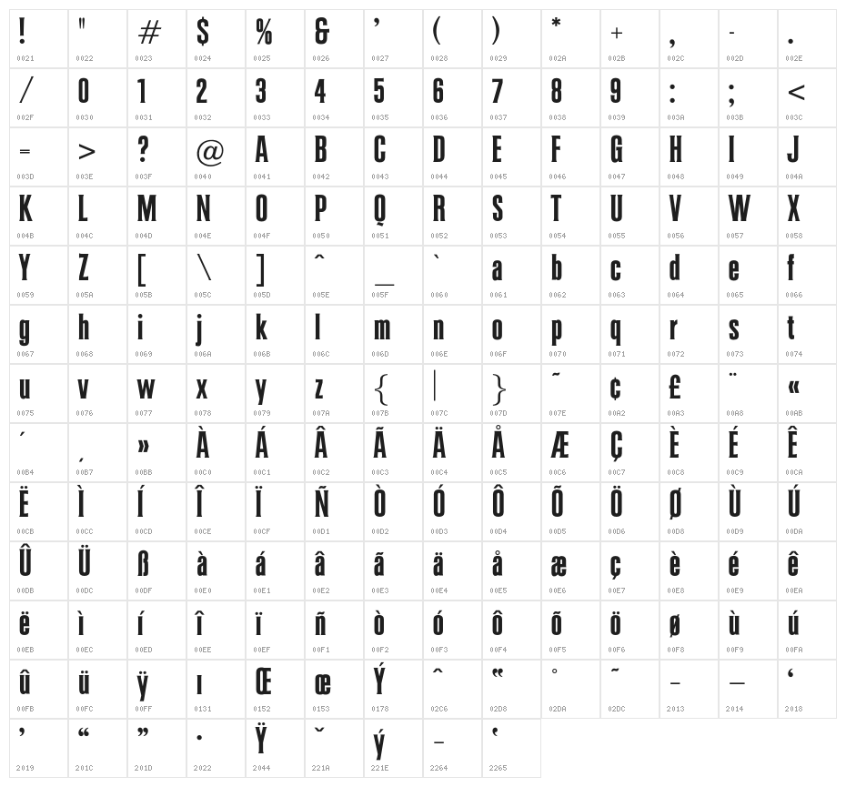 OPTICeasar-Light Character Map
