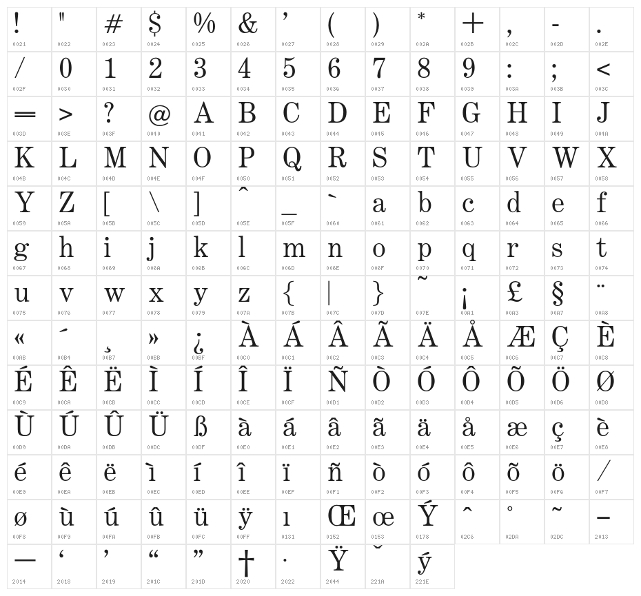 OPTICenturyExpandedTwo Character Map