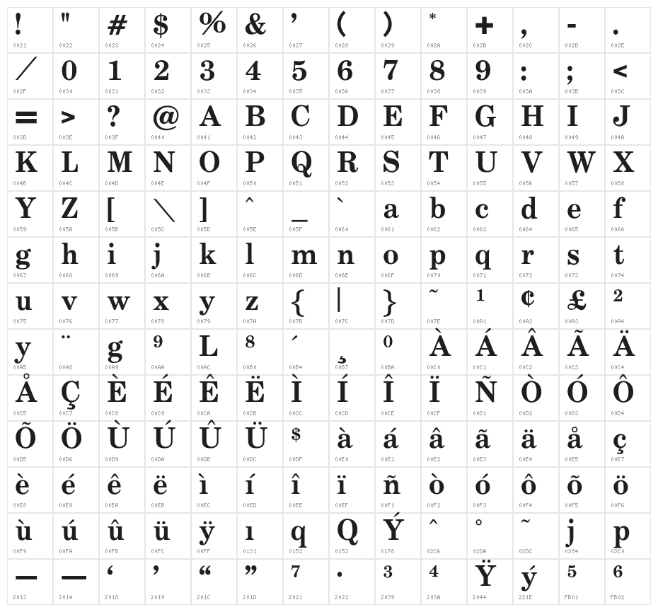 OPTICenturySchoolbookBold Character Map