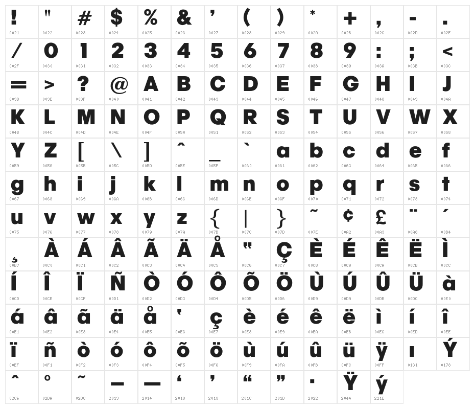 OPTIChampionBold Character Map