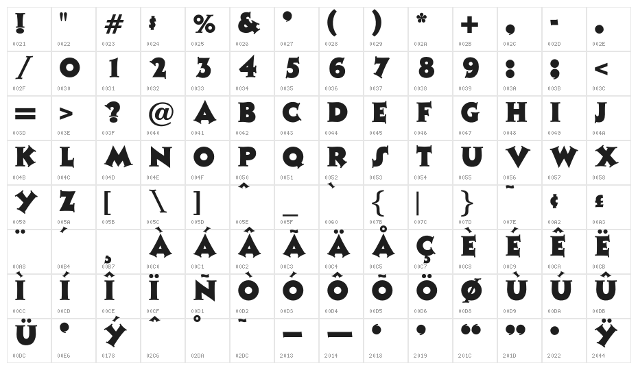 OPTICharlie-Pointed Character Map