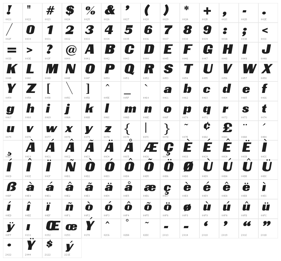 OPTICharterOak Character Map