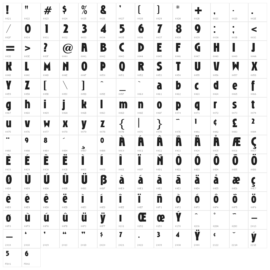 OPTIChartresGothic-Bold Character Map