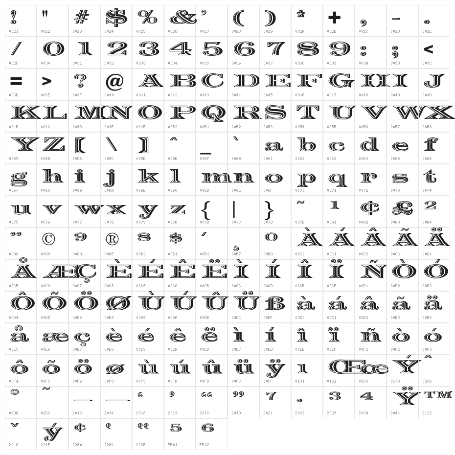 OPTIChisel-Expanded Character Map