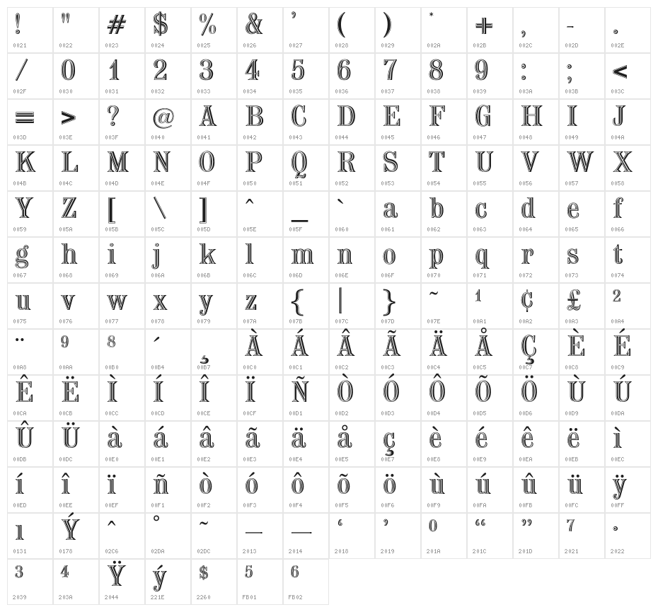 OPTIChisel-Normal Character Map