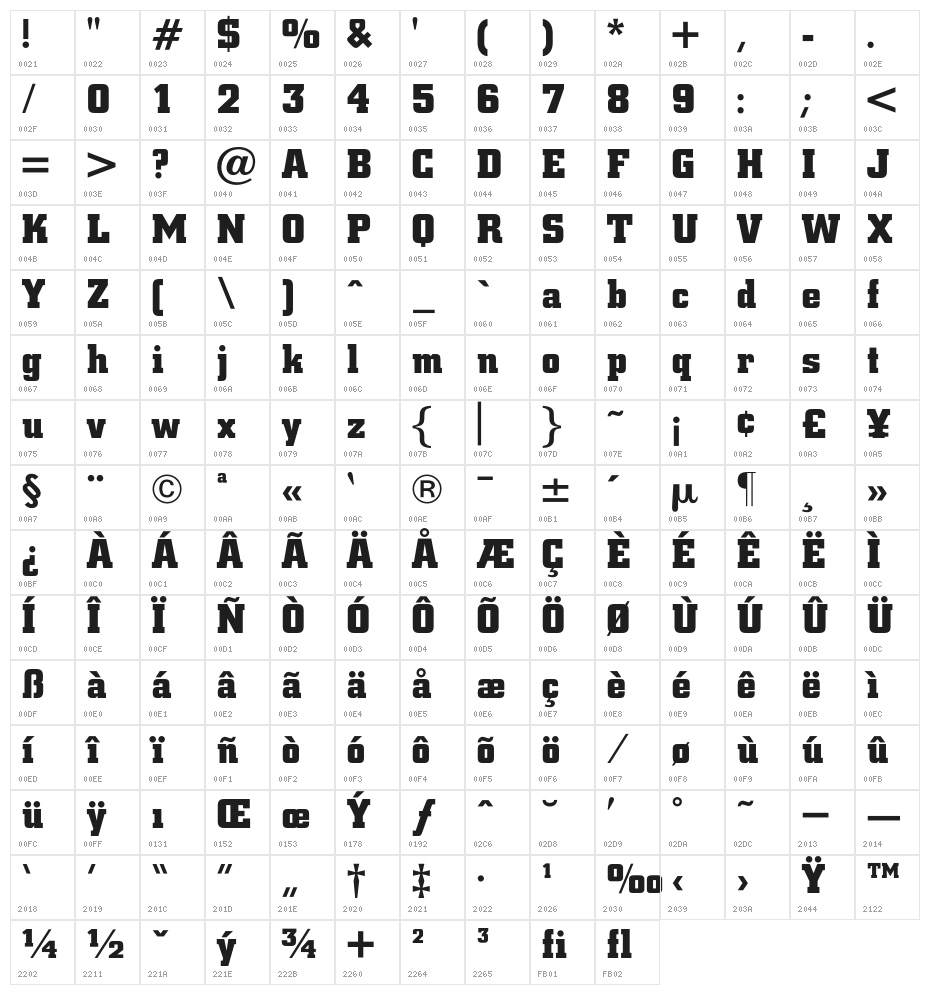 OPTICirrus-Bold Character Map
