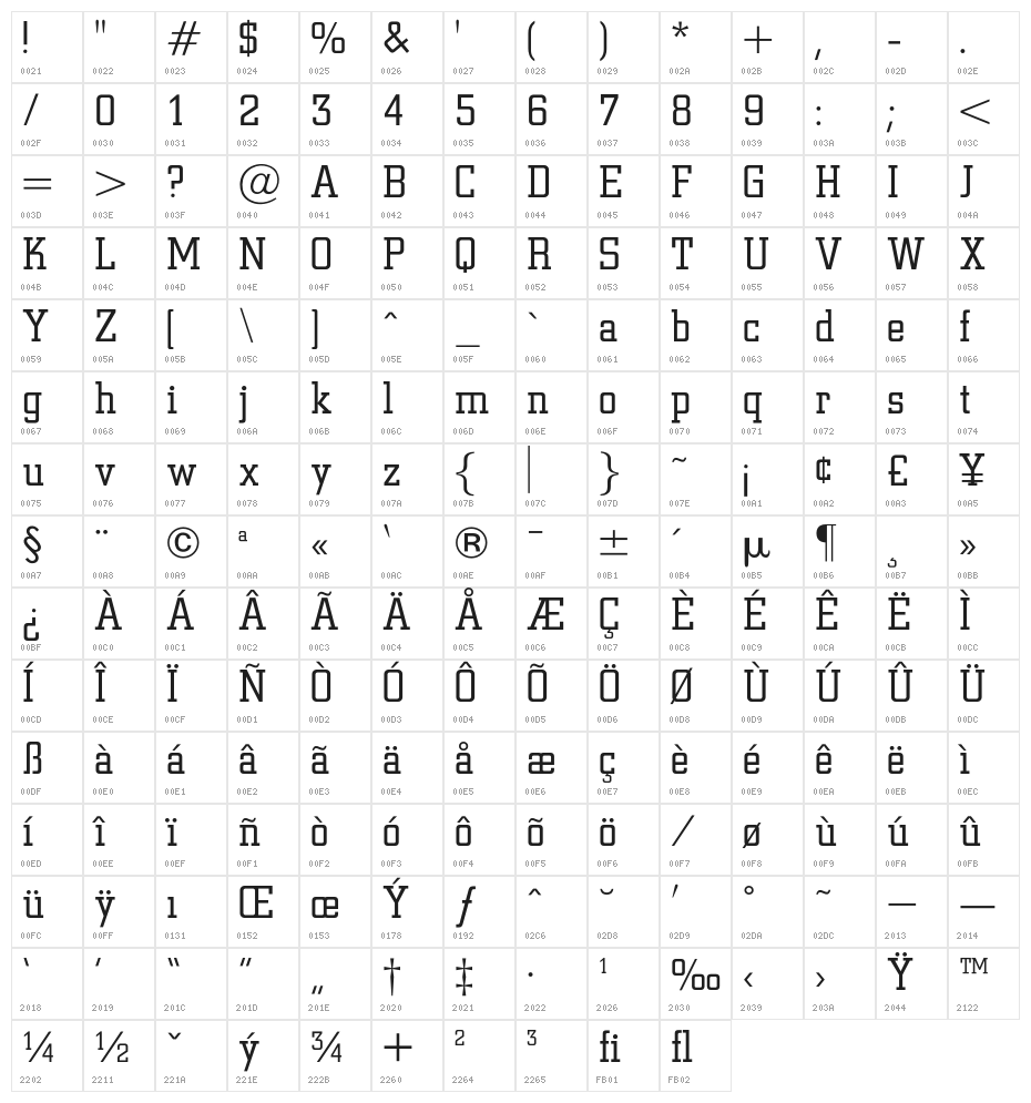 OPTICirrus-Light Character Map