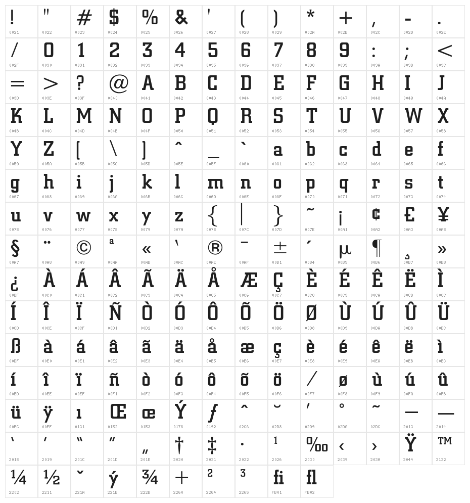 OPTICirrus-Medium Character Map