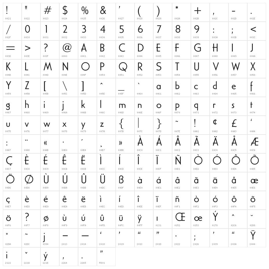 OPTICivet-Light Character Map