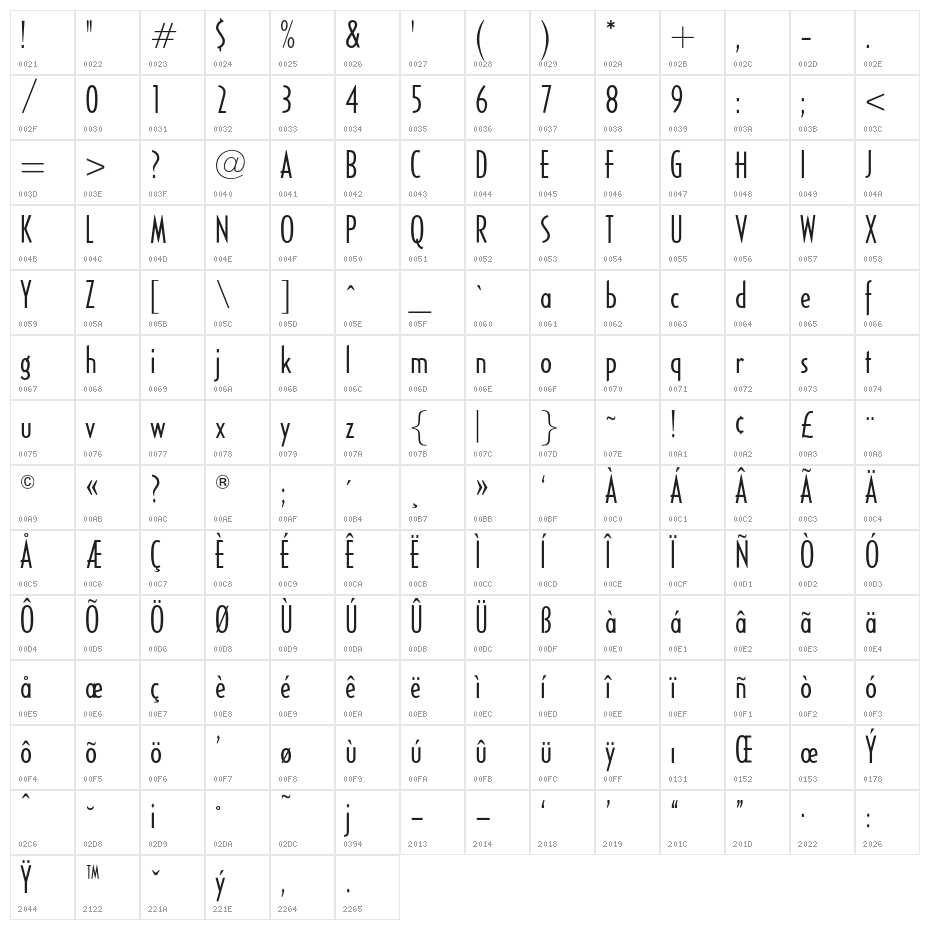 OPTICivet-LiteCondensed Character Map