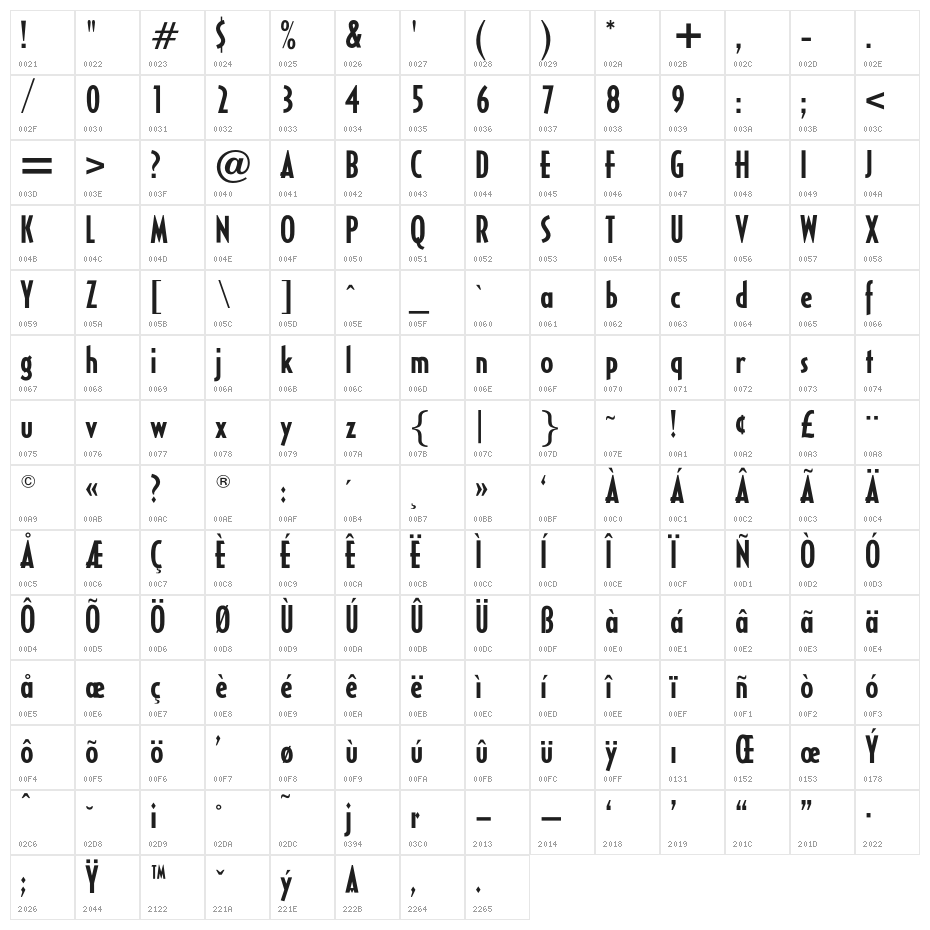 OPTICivet-MediumCond Character Map