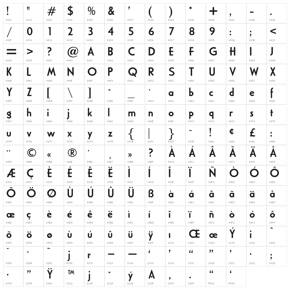OPTICivet-Medium Character Map