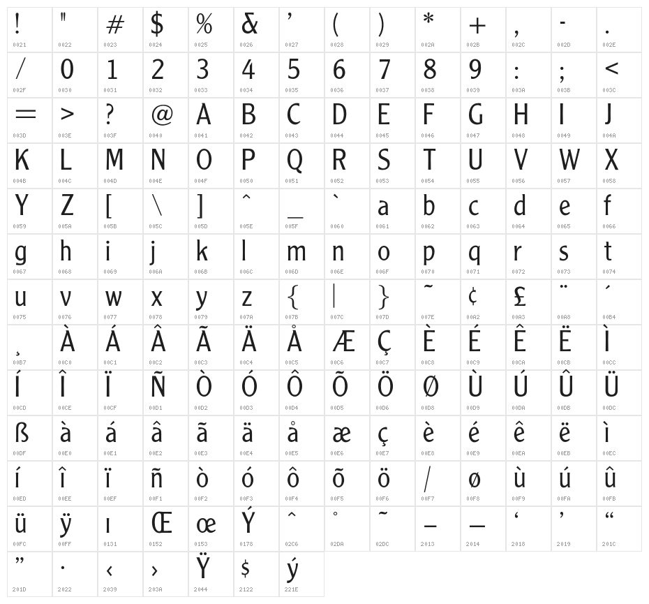 OPTIClearfaceGothicLightAg Character Map
