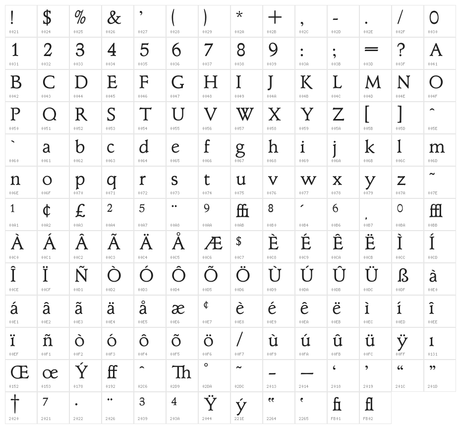 OPTIClementeBookAd Character Map