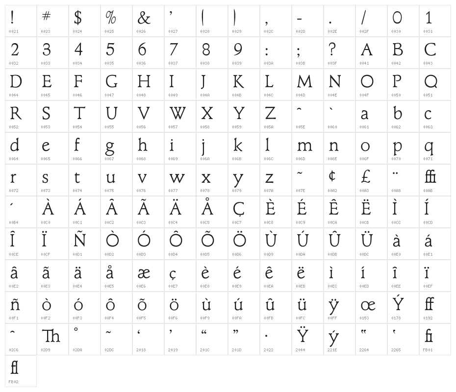 OPTIClementeLightAd Character Map