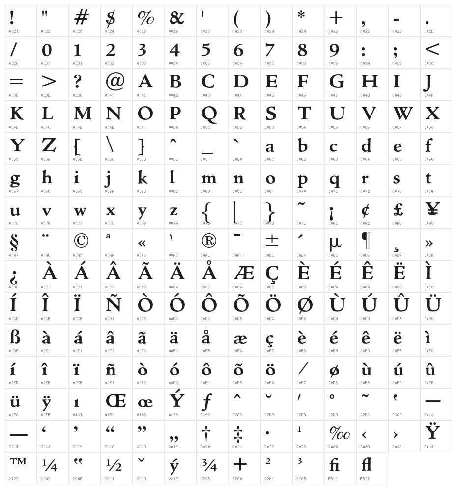 OPTICloister-Bold Character Map
