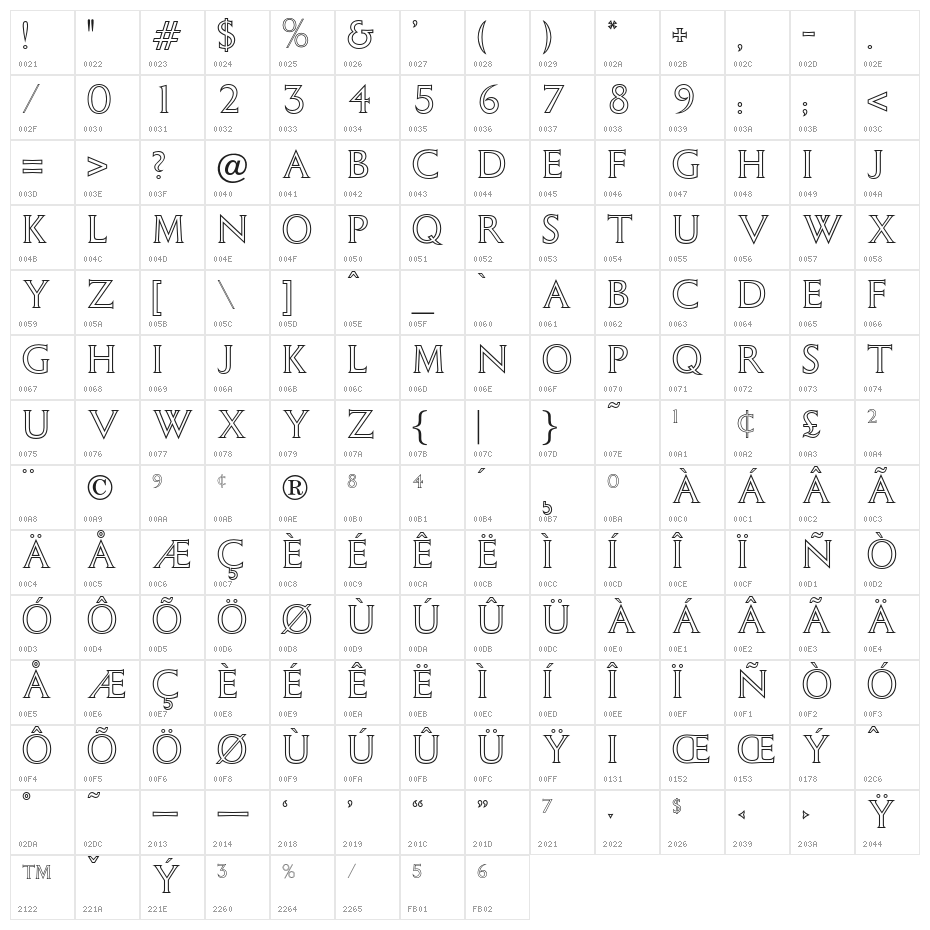 OPTIColumna-Open Character Map
