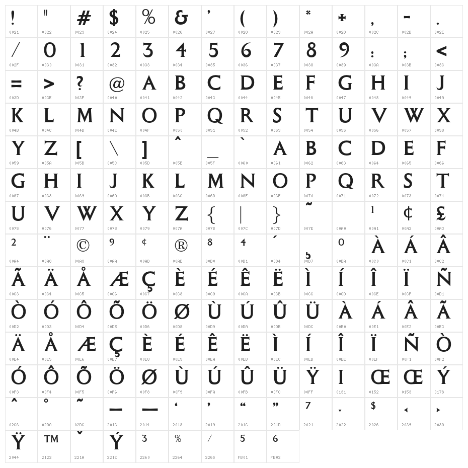 OPTIColumna-Solid Character Map