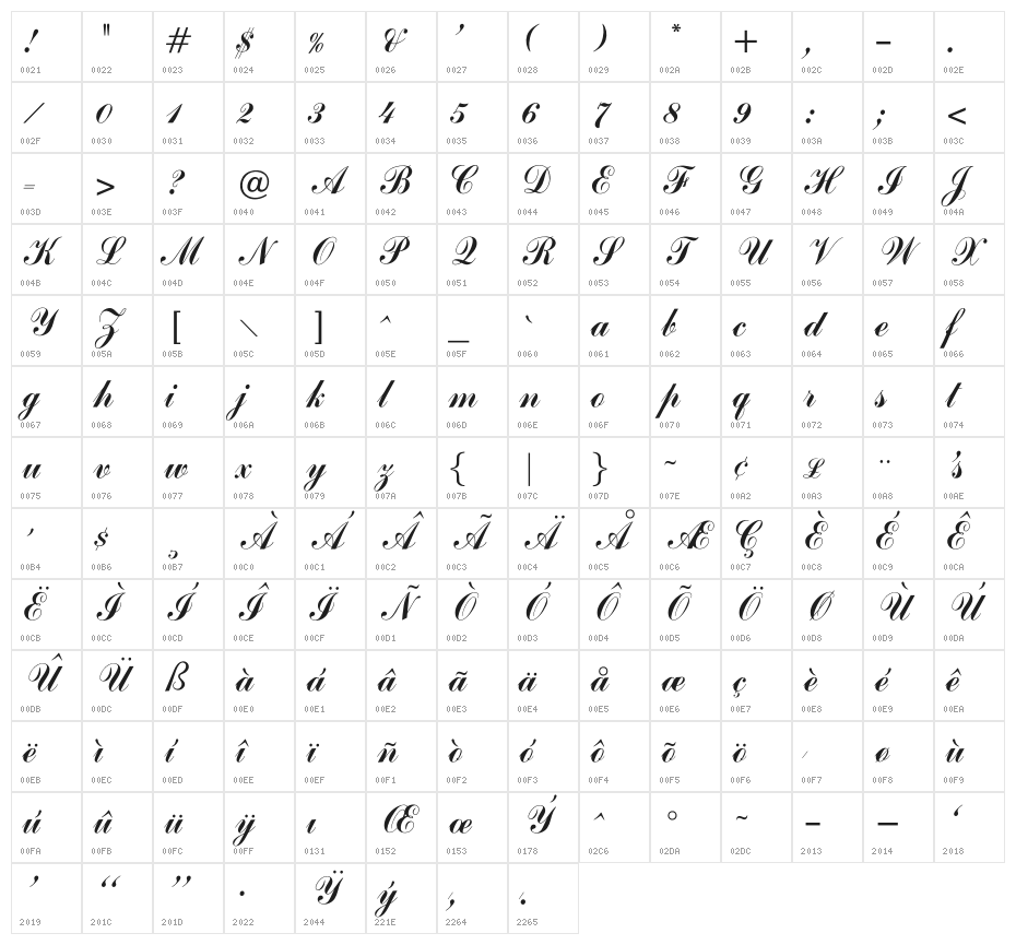 OPTICommercial-Script Character Map