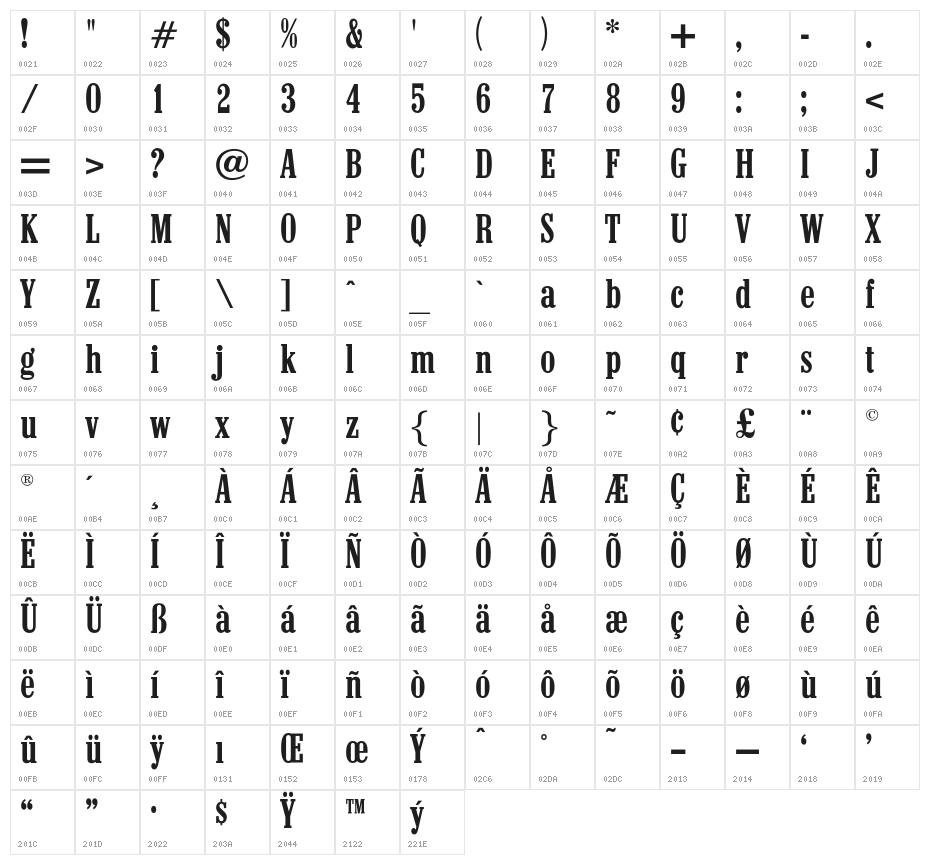 OPTIContact-LightAgency Character Map