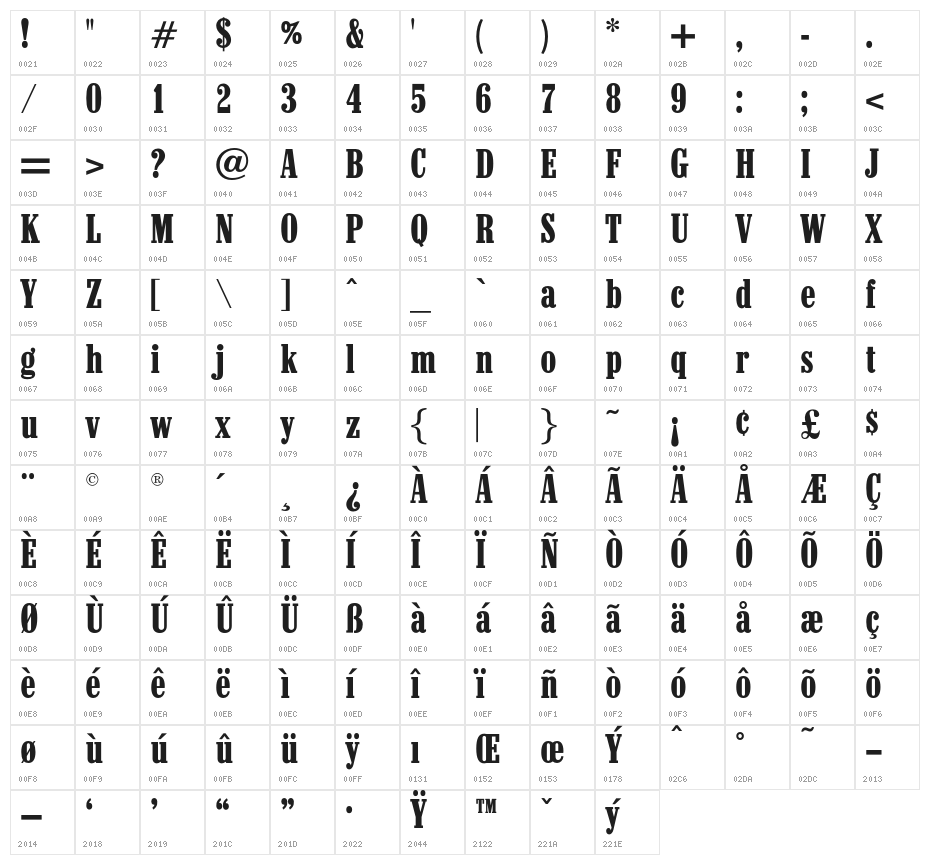 OPTIContact-MediumAgency Character Map