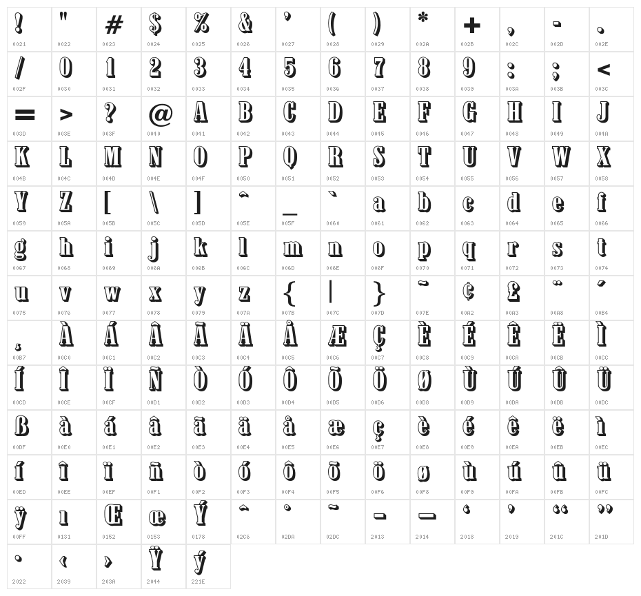 OPTIContactShadow-Agency Character Map