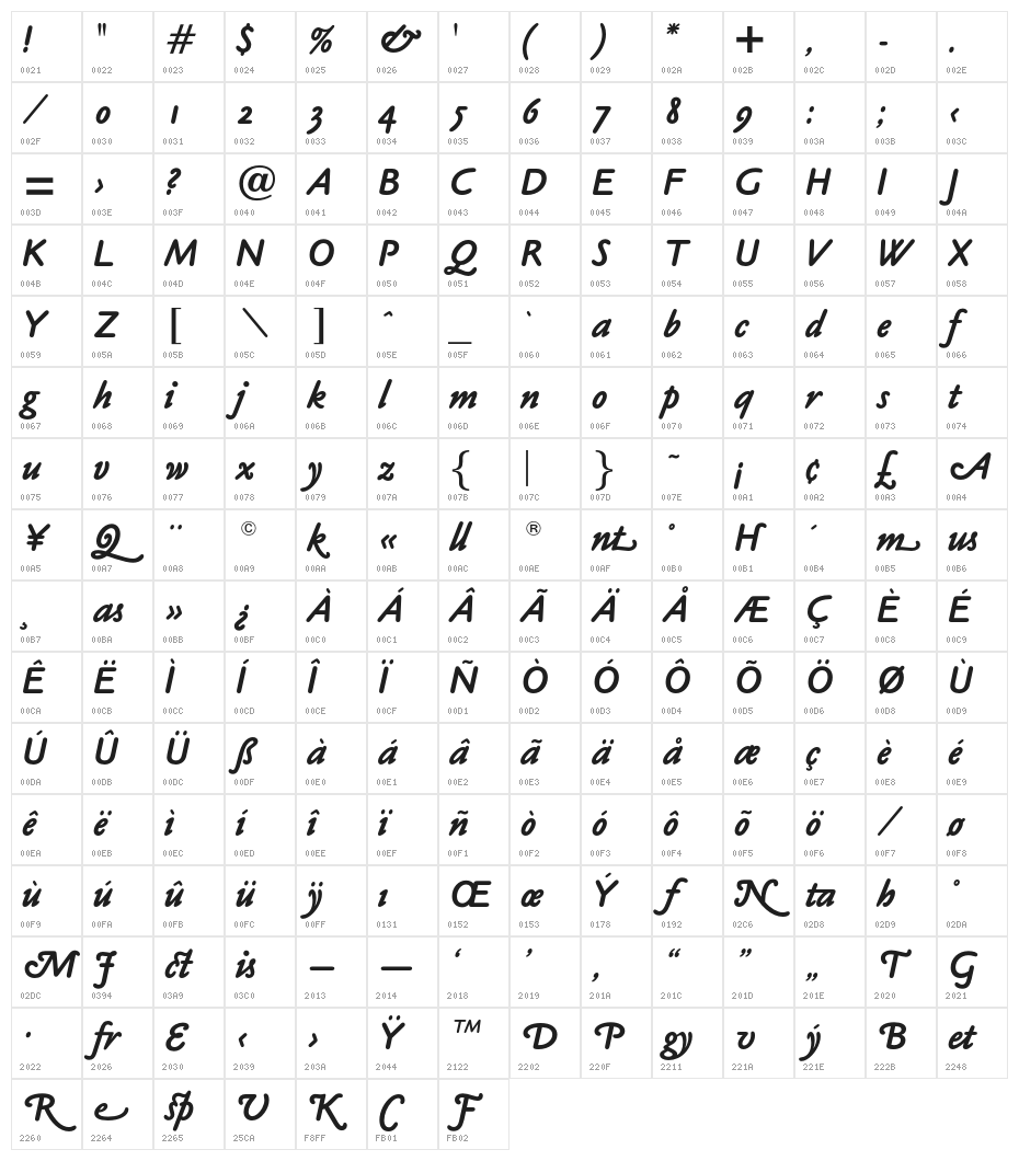 OPTICookeSans-BoldItalic Character Map
