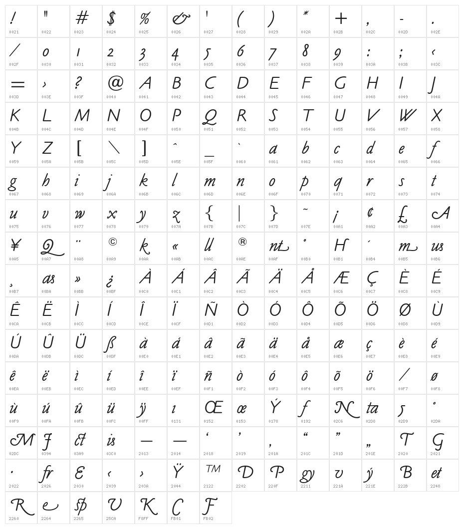OPTICookeSans-Italic Character Map