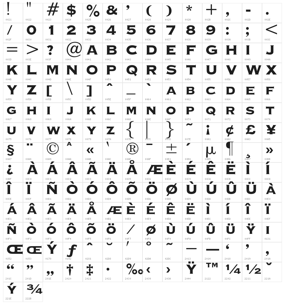 OPTICopperplate-Heavy Character Map