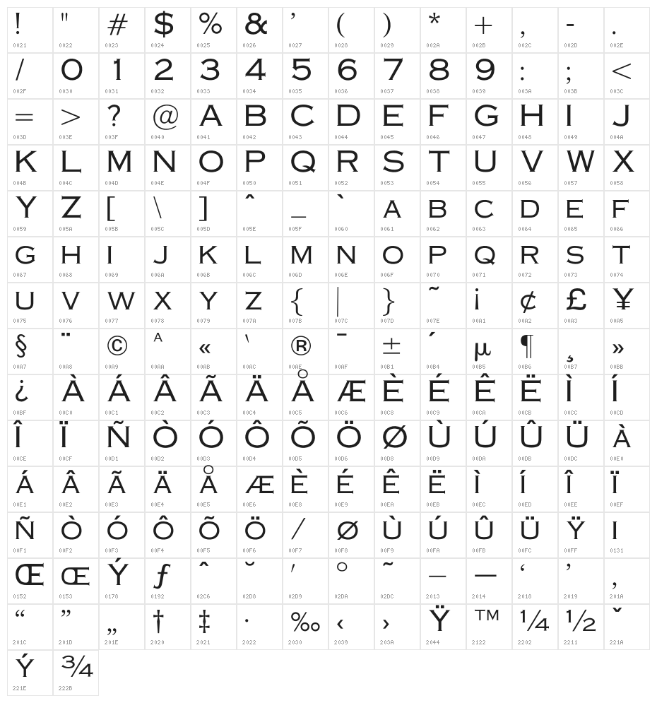 OPTICopperplate-Light Character Map
