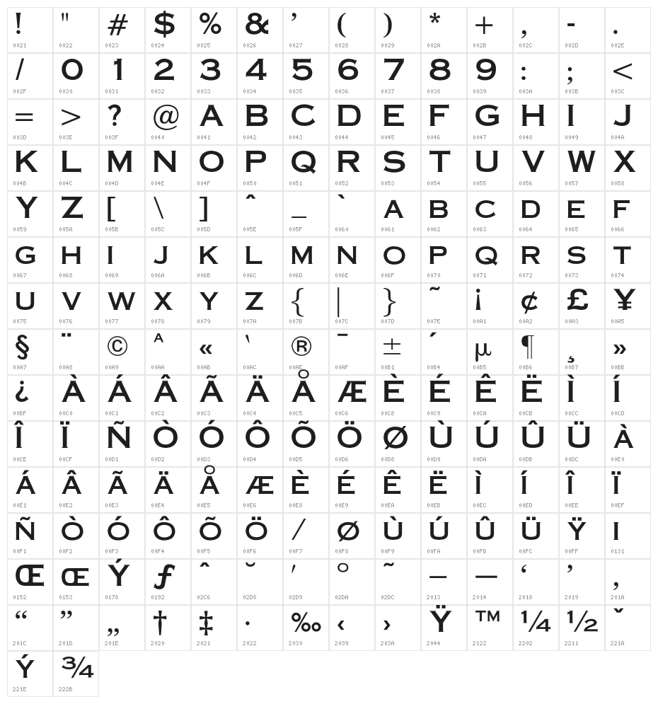 OPTICopperplate Character Map