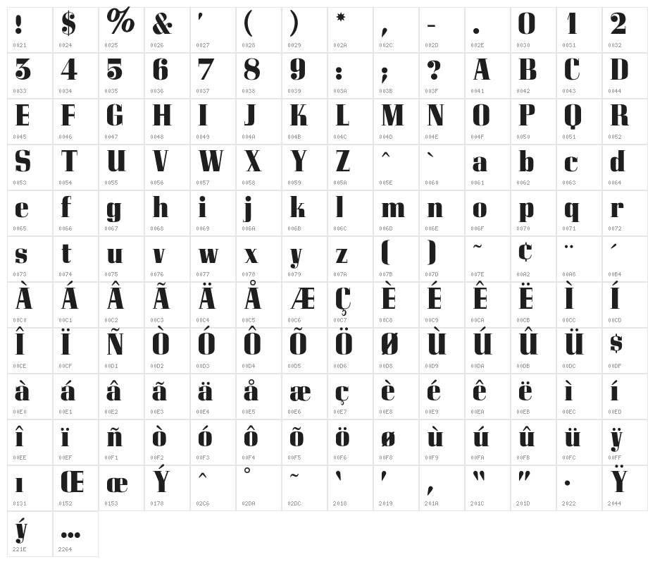 OPTICorvinus-Bold Character Map
