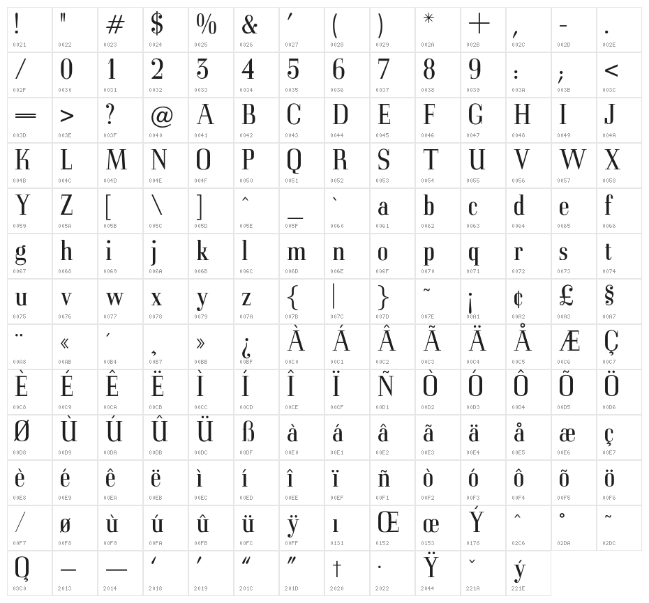 OPTICorvinus-Light Character Map