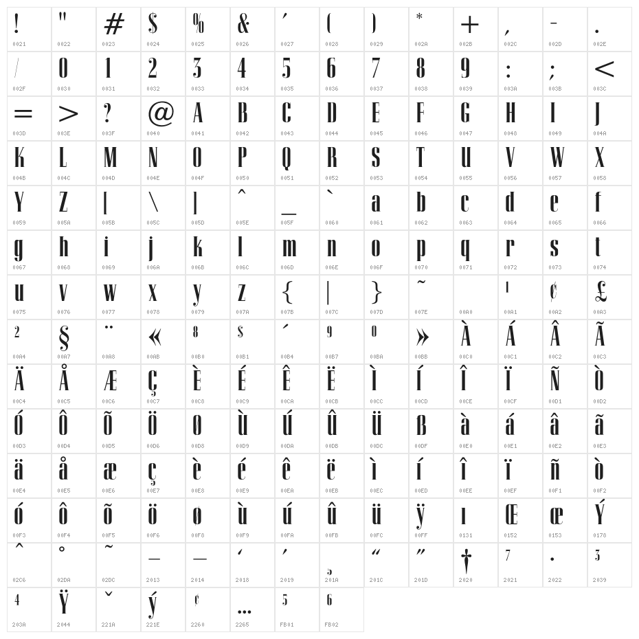 OPTICorvinus-Skyline Character Map