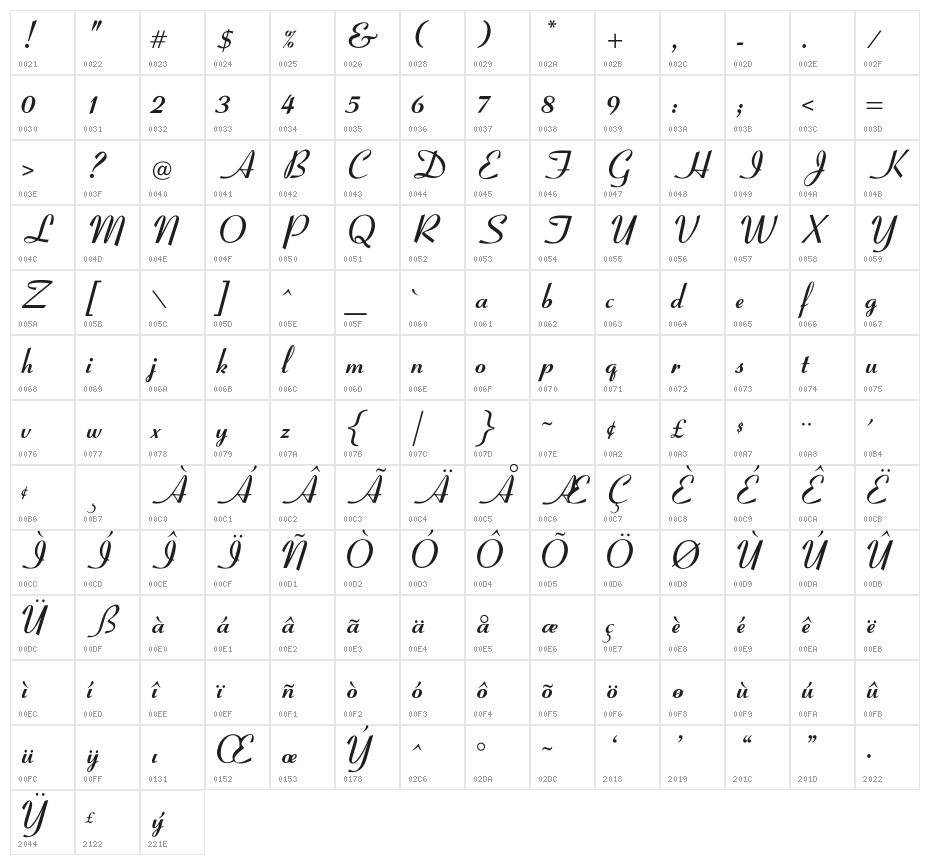 OPTICoyonetBold Character Map