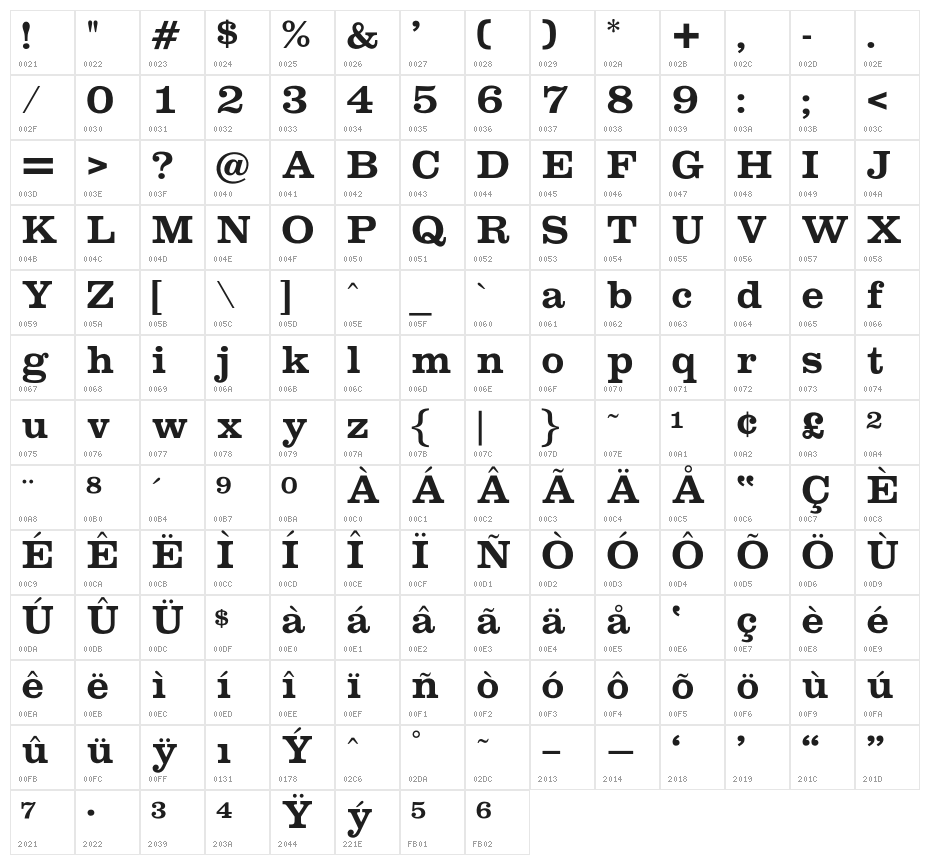 OPTICraw-Clarendon Character Map
