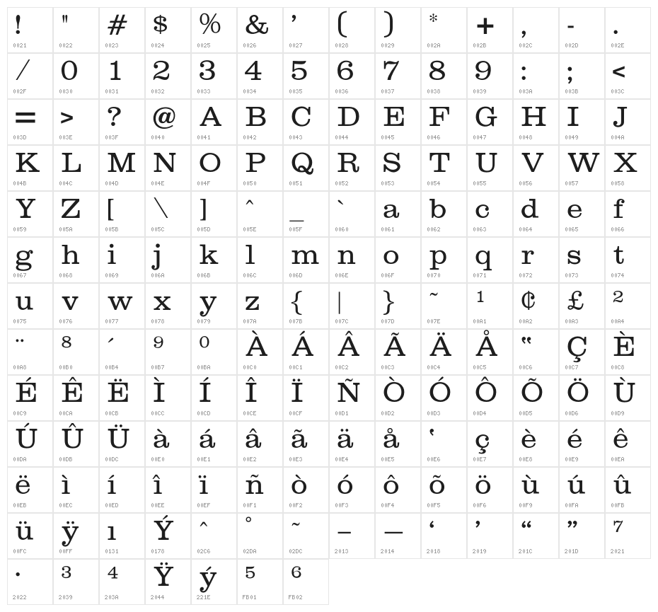 OPTICrawClarendon-Book Character Map