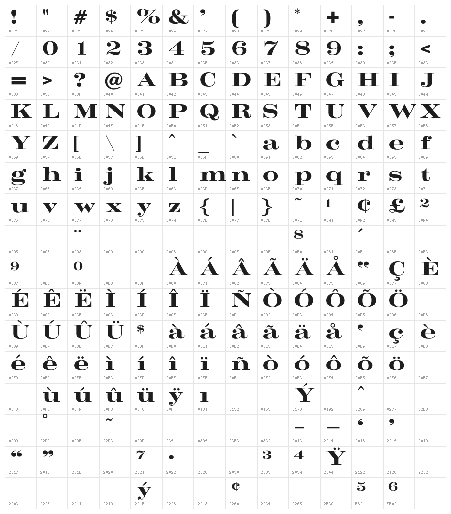 OPTICrawModern-Bold Character Map