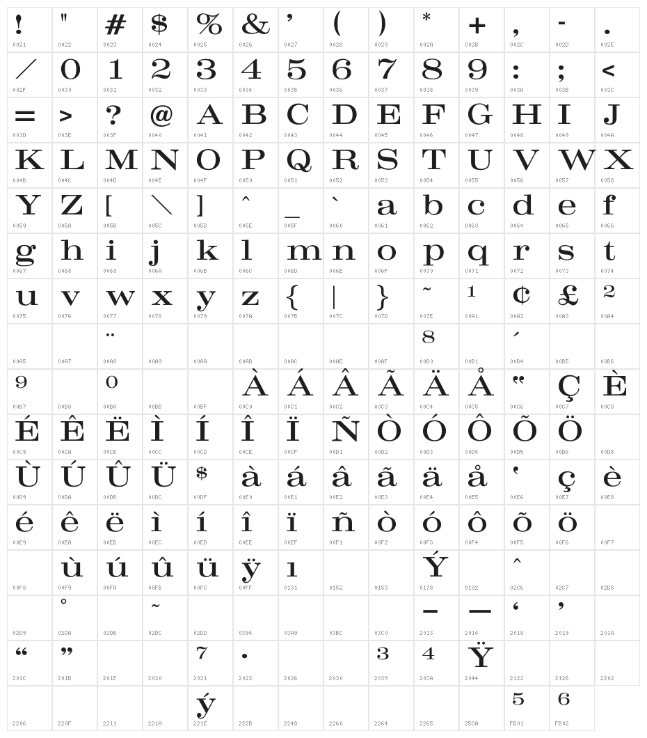 OPTICrawModern Character Map
