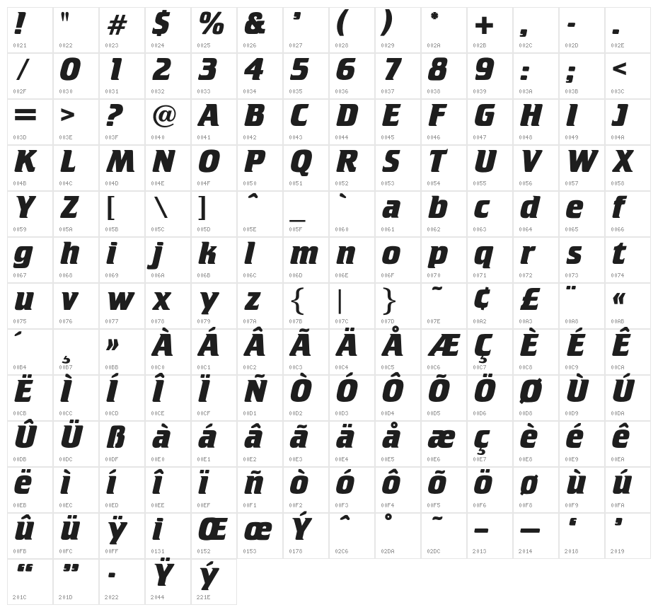 OPTICristeta-BoldItalic Character Map